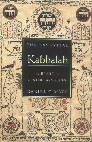 Shahrukh Khan recommends Books on Kabbalah